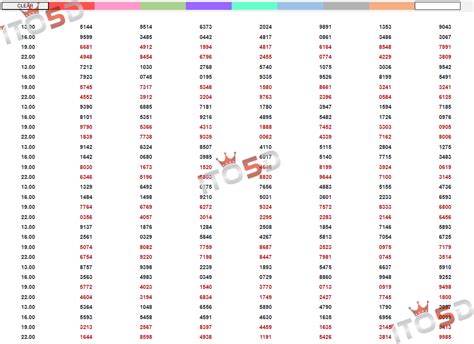 data macau 4d|Paito Macau .